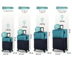 IT Luggage Duo-Tone - Cabin (Capri Breeze / Dress Blues) -Travel Storage Store Duo Tone Set Capri dims weights b7bc3f36 d7d2 4526 a641 a81eedee873b