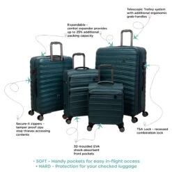 IT Luggage Fusional - 4pc Set (Mediterranean Green) -Travel Storage Store InfographicforFusional16 2920V2MediterraneagreenV2 01