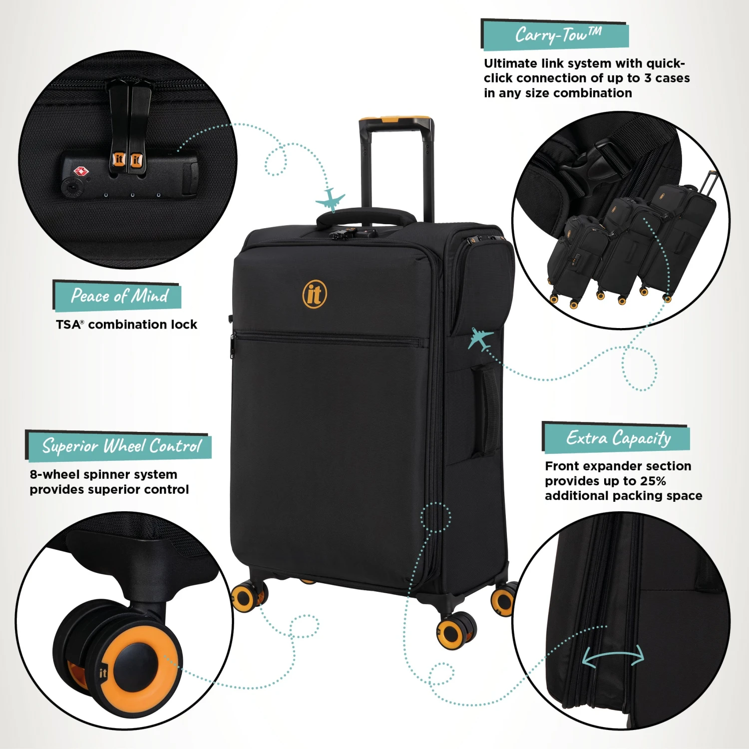 Simultaneous - Medium (Black) Simultaneous - Medium (Black) -Travel Storage Store Simultaneous Med Blk Infographic