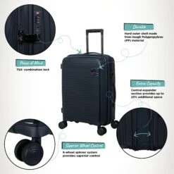 IT Luggage Spontaneous - Cabin (Blueberry) 4 IT Luggage Spontaneous - Cabin (Blueberry) -Travel Storage Store Spontaneous Cabin Blueberry Infographic