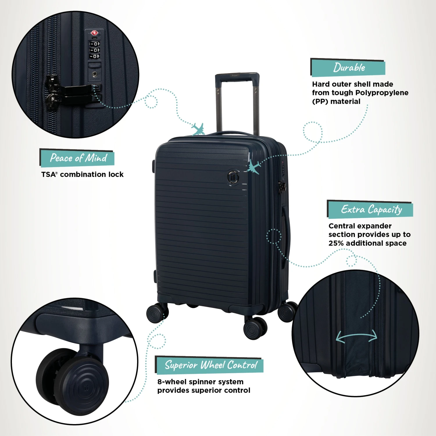 Spontaneous - Cabin (Blueberry) IT Luggage Spontaneous - Cabin (Blueberry) -Travel Storage Store Spontaneous Cabin Blueberry Infographic