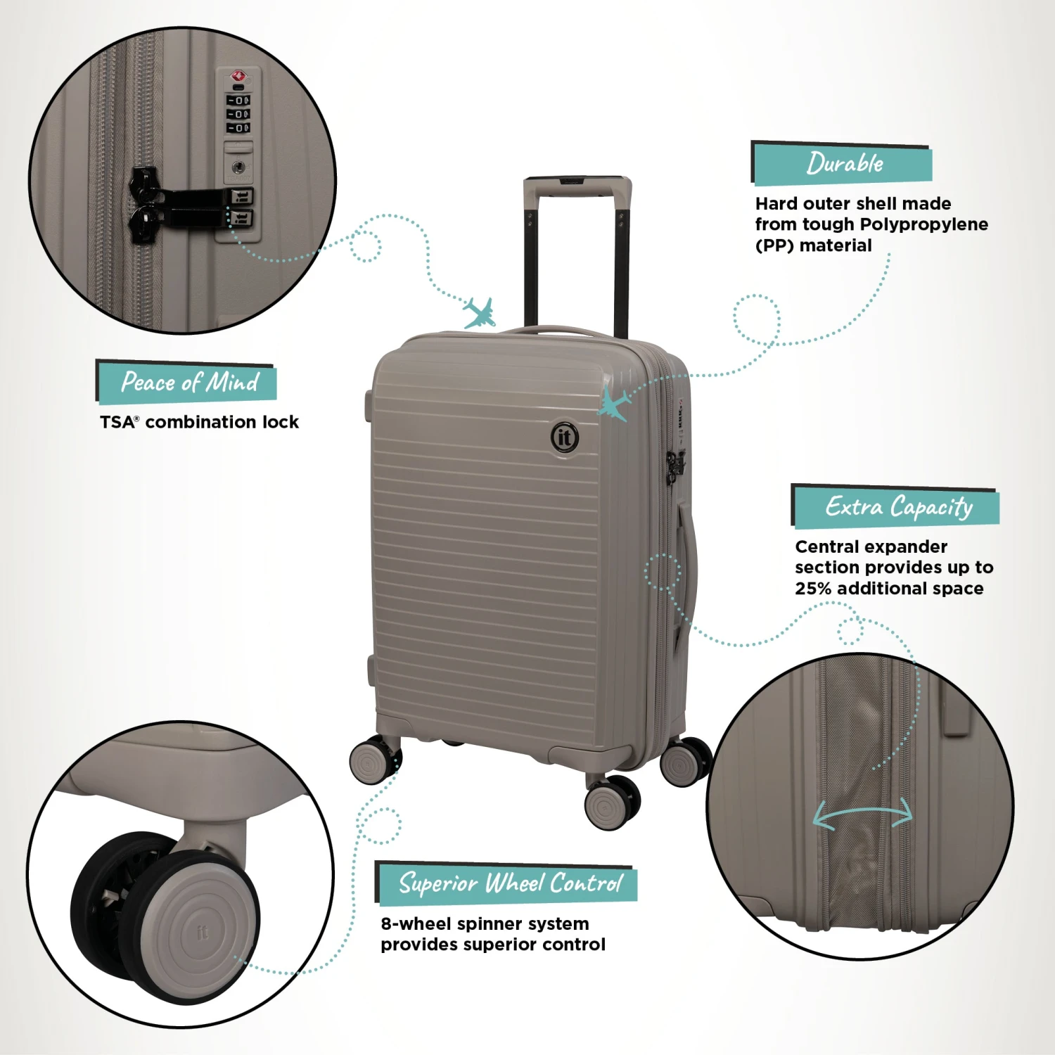 Spontaneous - Cabin (Feather Grey) IT Luggage Spontaneous - Cabin (Feather Grey) -Travel Storage Store Spontaneous Cabin Feather Infographic