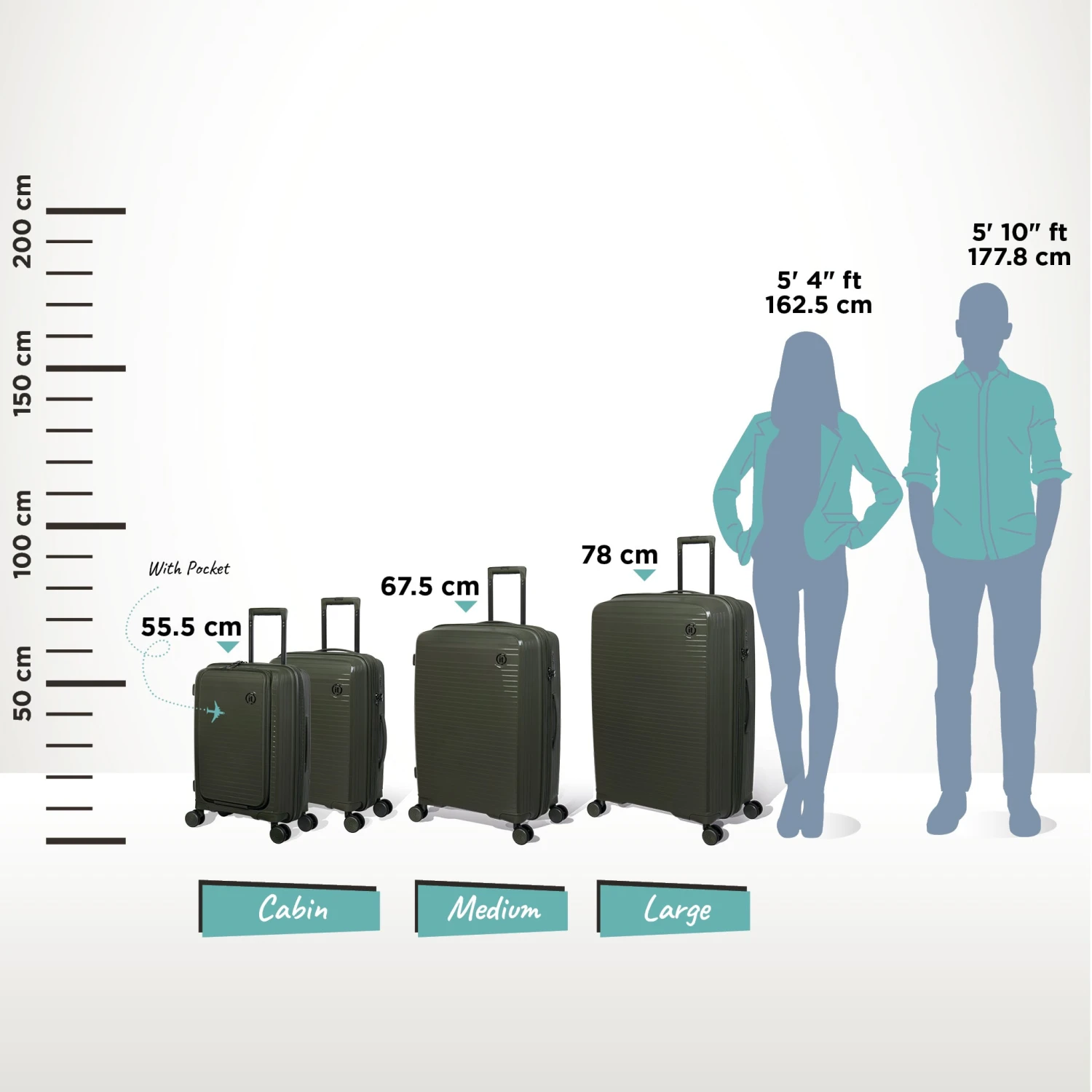 Spontaneous - Medium Plus (Olive Night) IT Luggage Spontaneous - Medium Plus (Olive Night) -Travel Storage Store Spontaneous Full set olive Relative Size ecedc72d 5086 4127 b448 e8c9cbed47bd