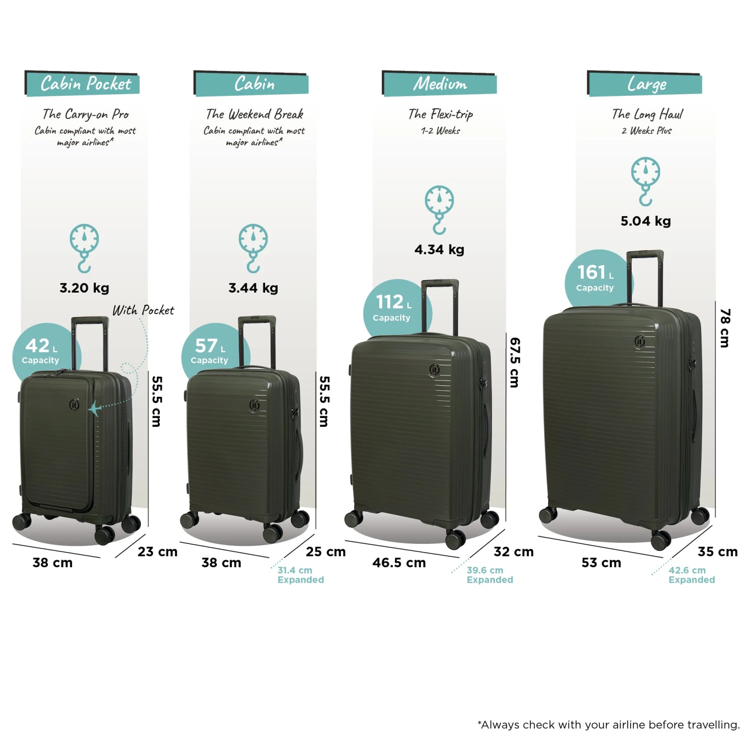 Spontaneous - Medium Plus (Olive Night) IT Luggage Spontaneous - Medium Plus (Olive Night) -Travel Storage Store Spontaneous Full set olive dims weights a339d30c 5601 4b09 8e0f 0b5cbea125e0