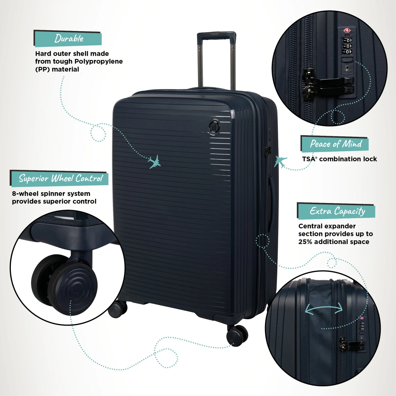 Spontaneous - 3pc Set (Blueberry) IT Luggage Spontaneous - 3pc Set (Blueberry) -Travel Storage Store Spontaneous Large Blueberry Infographic