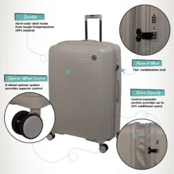 IT Luggage Spontaneous - 3pc Set (Feather Grey) -Travel Storage Store Spontaneous Large Feather Infographic