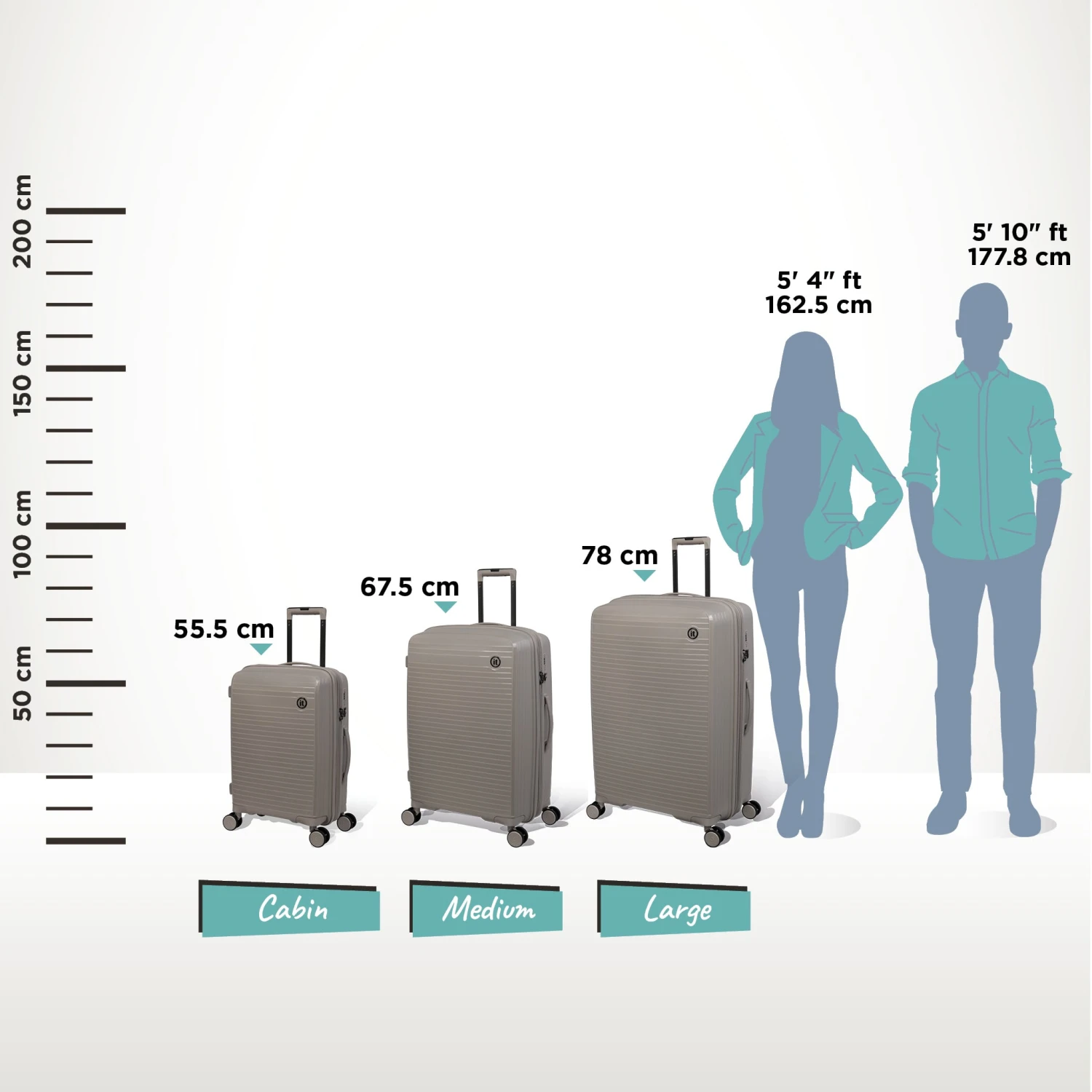 Spontaneous - Cabin (Feather Grey) IT Luggage Spontaneous - Cabin (Feather Grey) -Travel Storage Store Spontaneous Set Feather Relative Size dba37eaa daca 4b24 9ea0 f61ea00dba31