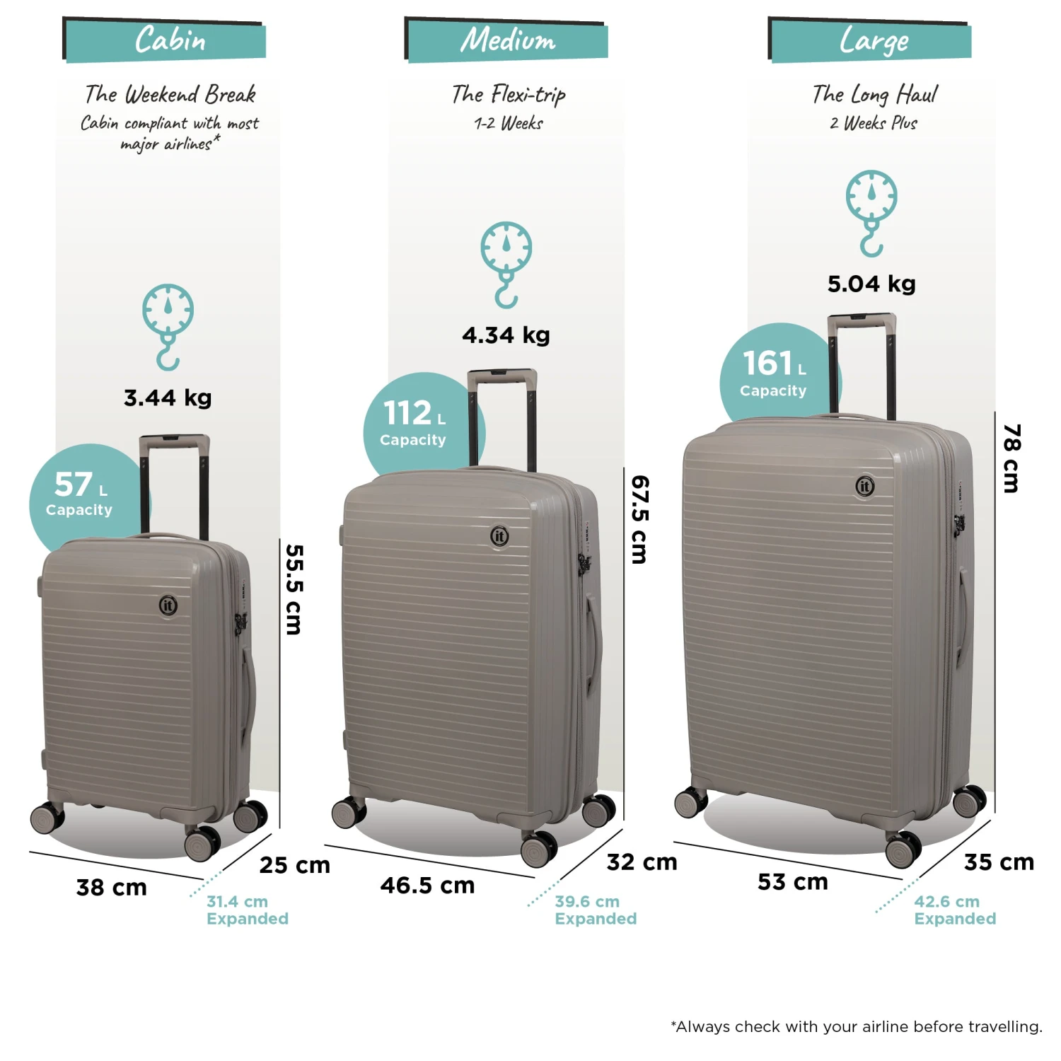 Spontaneous - Cabin (Feather Grey) IT Luggage Spontaneous - Cabin (Feather Grey) -Travel Storage Store Spontaneous Set Feather dims weights 06e679c7 c687 43fa b9a4 94a66b0ad886
