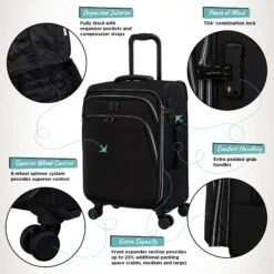 IT Luggage Trinary - Cabin (Black) -Travel Storage Store Website Infographic Trinary cabin Blk